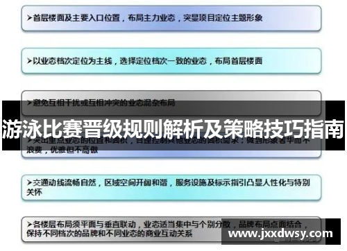 游泳比赛晋级规则解析及策略技巧指南